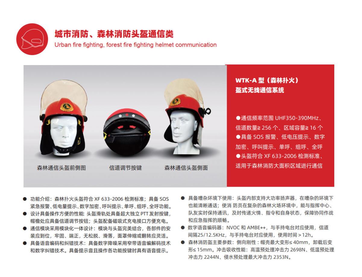 ��ʽ����ͨ��ͷ��